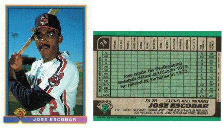 Cleveland Indians - Jose Escobar - Rookie Card