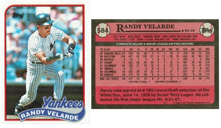 New York Yankees - Randy Valarde - Error Card