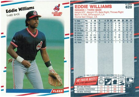 Cleveland Indians - Eddie Williams - Rookie Card
