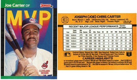Cleveland Indians - Joe Carter - Bonus Card