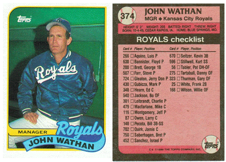 Kansas City Royals - John Wathan - Manager