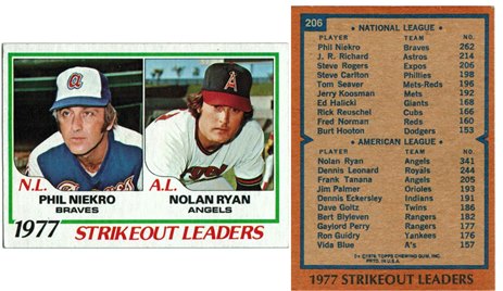 1977 Strikeout Leaders