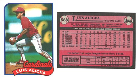 St Louis Cardinals - Luis Alicea - Rookie Card