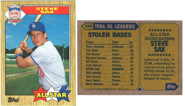 Los Angeles Dodgers - Steve Sax - 1986 NL Leaders in stolen bases