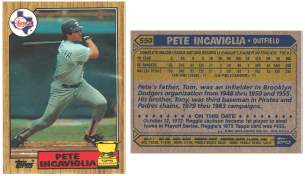 Texas Rangers - Pete Incaviglia	 - Rookie Card