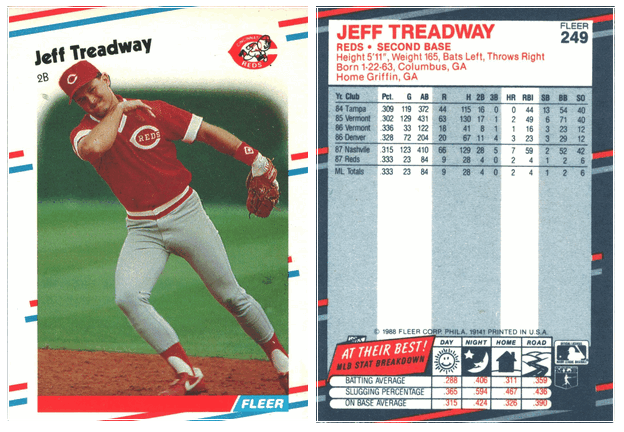 Cincinnati Reds - Jeff Treadway - Rookie Card