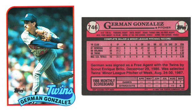 Minnesota Twins - German Gonzalez = Error Card