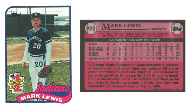 Cleveland Indians - Mark Lewis - Rookie Card