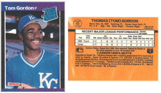 Kansas City Royals - Tom Gordon - Rookie Card