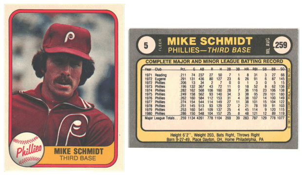 Philadelphia Phillies - Mike Schmidt - #18
