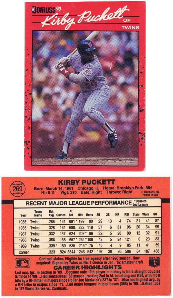 Minnesota Twins - Kirby Puckett - Error Card