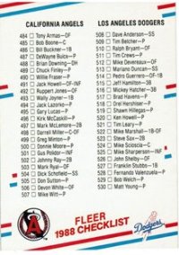 1988 Checklist  (659)