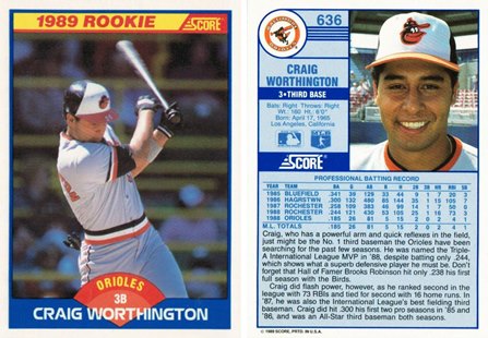 Baltimore Orioles - Craig Worthington - Rookie Card