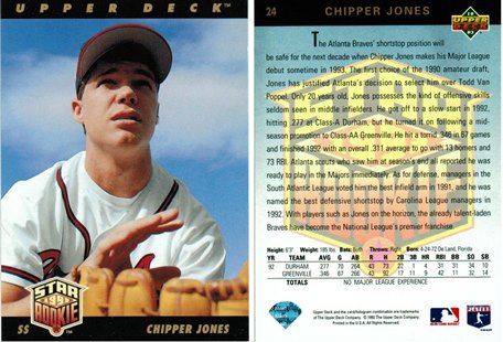 Atlanta Braves - Chipper Jones - Rookie Card