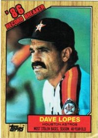 Houston Astros - Dave Lopes - 1986 Record Breaker