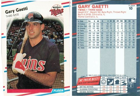 Minnesota Twins - Gary Gaetti