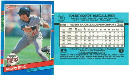 Minnesota Twins - Randy Bush  (382)