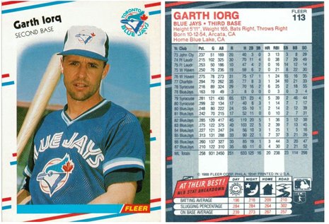 Toronto Blue Jays - Garth Lorg - Error Card
