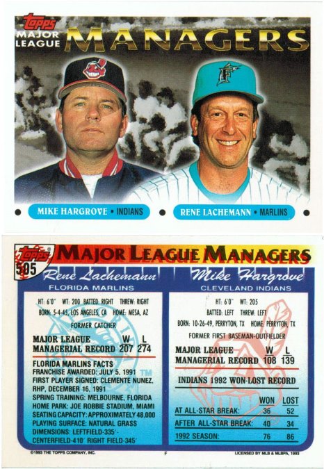 Cleveland Indians Major League Managers (505)
