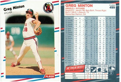 California Angels - Greg Minton (499)
