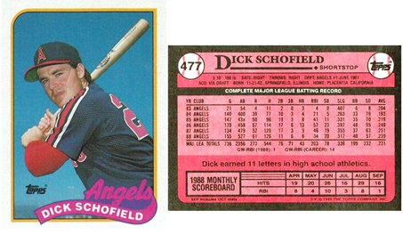 California Angels - Dick Schofield (477)