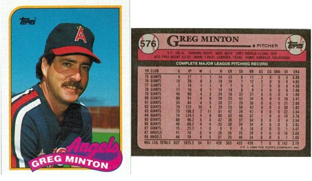 California Angels - Greg Minton (576)