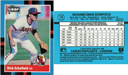 California Angels - Dick Schofield (210)
