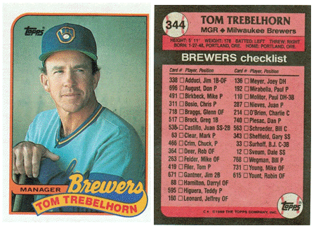 Milwaukee Brewers - Tom Trebelhorn - Manager