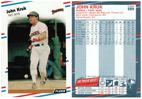 San Diego Padres - John Kruk