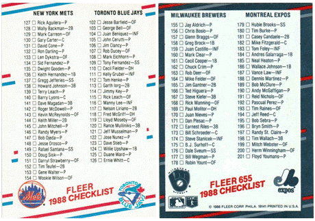 1988 Toronto Blue Jays Checklist  (655)