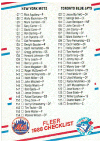 1988 Toronto Blue Jays Checklist  (655)