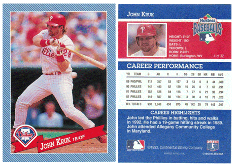 Philadelphia Phillies - John Kruk -  Hostess Baking Co