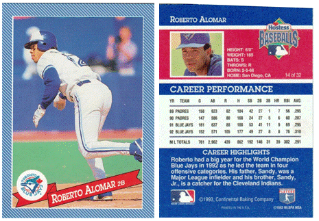 Toronto Blue Jays - Roberto Alomar - Hostess Baking Co