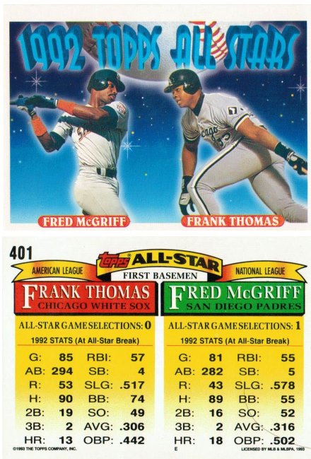 Chicago White Sox - 1992 Topps All Stars