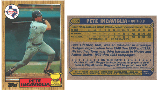 Texas Rangers - Pete Incaviglia - Rookie Card