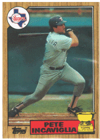 Texas Rangers - Pete Incaviglia - Rookie Card