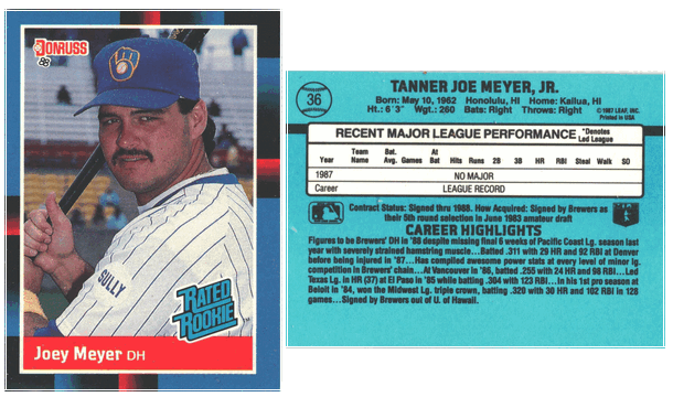 Milwaukee Brewers - Joey Meyer - Rookie Card