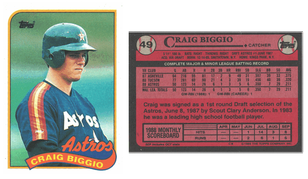Houston Astros - Craig Biggio - Rookie Card