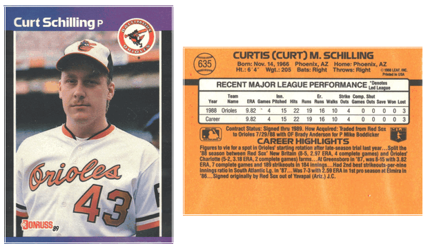 Baltimore Orioles - Curt Schilling - Rookie Card