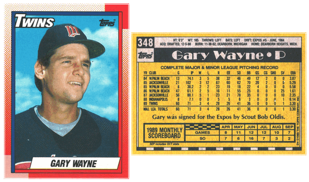 Minnesota Twins - Gary Wayne  (348)