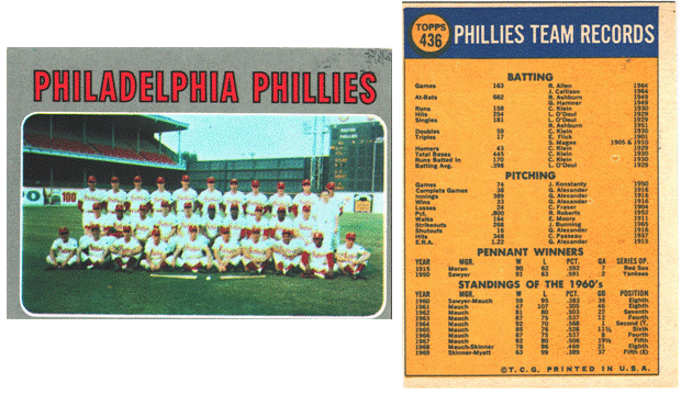 Philadelphia Phillies Team Photo