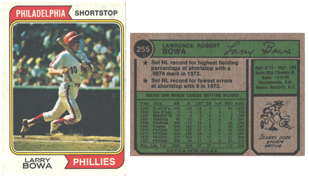 Philadelphia Phillies - Larry Bowa (255)