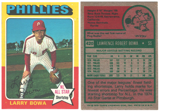 Philadelphia Phillies - Larry Bowa (420)