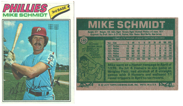 Philadelphia Phillies - Mike Schmidt - #140 - 1977 Topps