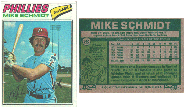 Philadelphia Phillies - Mike Schmidt (140)