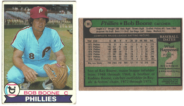 Philadelphia Phillies - Bob Boone (90)