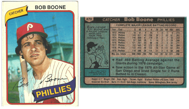 Philadelphia Phillies - Bob Boone (470)