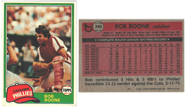 Philadelphia Phillies - Bob Boone (290)