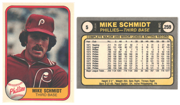 Philadelphia Phillies - Mike Schmidt (5)