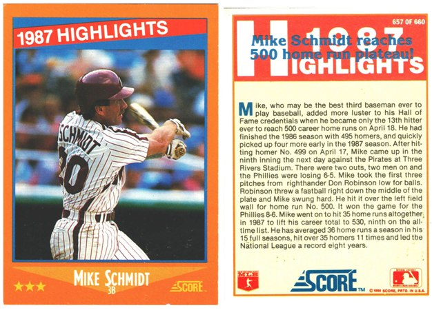 Philadelphia Phillies - Mike Schmidt (657)